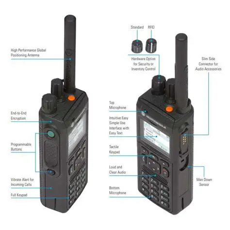 Motorola MTP3550: A Reliable Guardian in the Professional Communication Field
