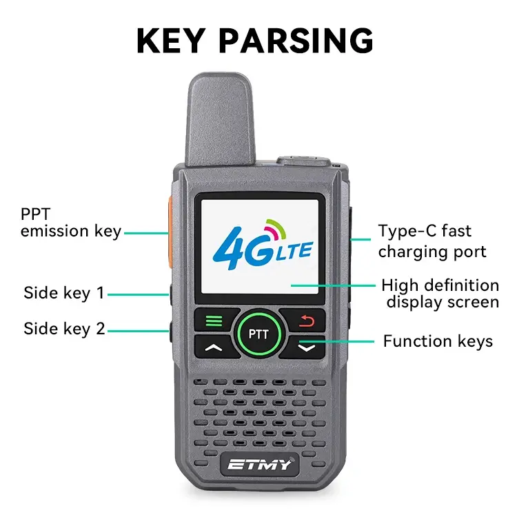 ETMY ET-C6 Walkie-talkie  (3)kbe