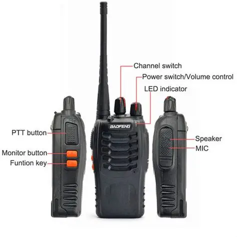 Baofeng BF-888S: A Model of Cost-Effectiveness in the Commercial Walkie Talkie Market